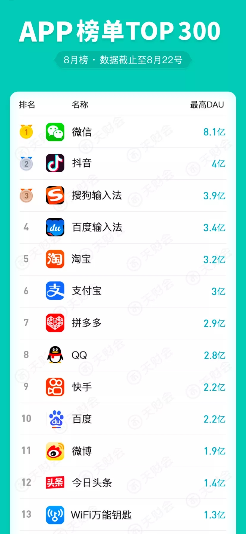 流量紅(hóng)利消失,全渠道推廣皆可(kě),我們還(hái)有必要做網站(zhàn)嗎(ma)?怎麽做?(圖2) 1-2112030USE53.jpg